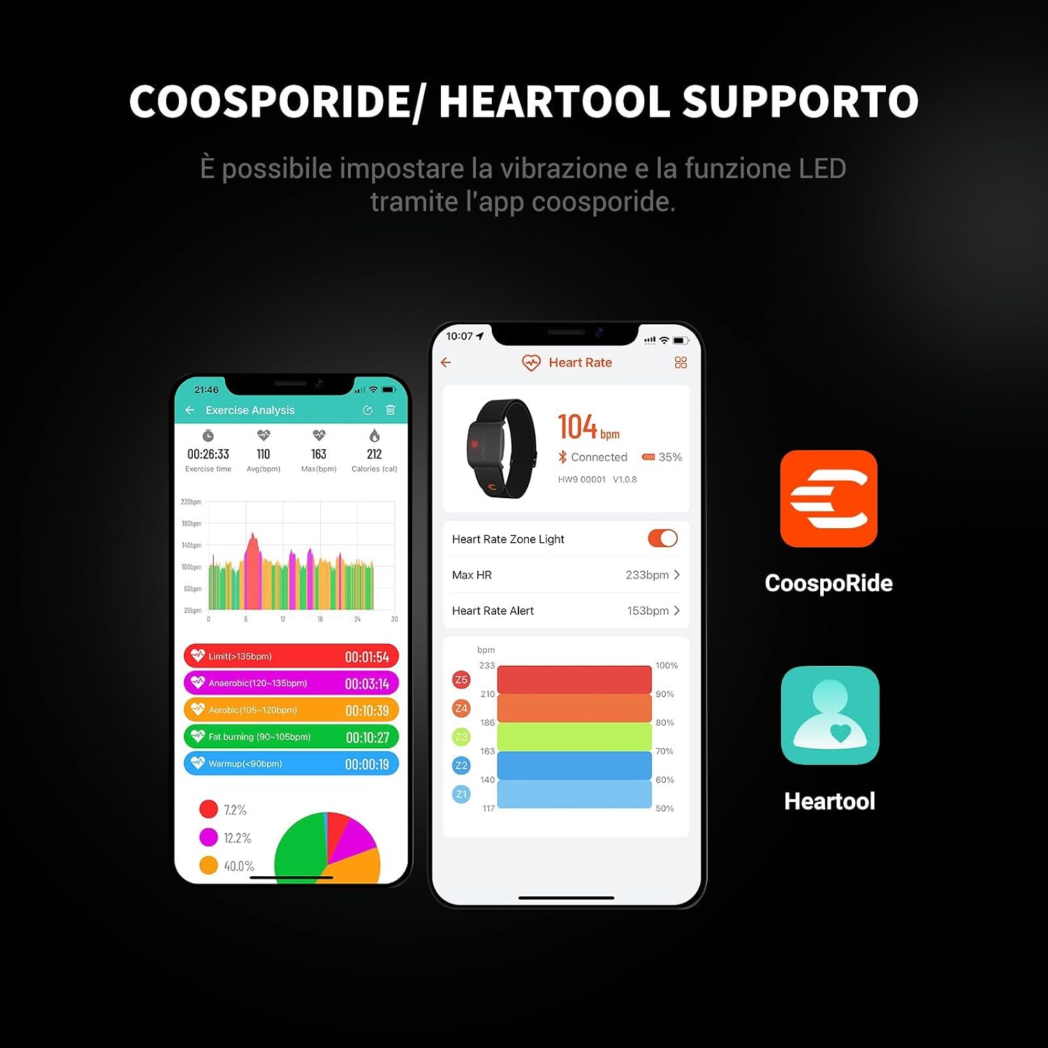 Thumbnail 4 de COOSPO HW9 Fascia Cardio da Braccio ±1BPM