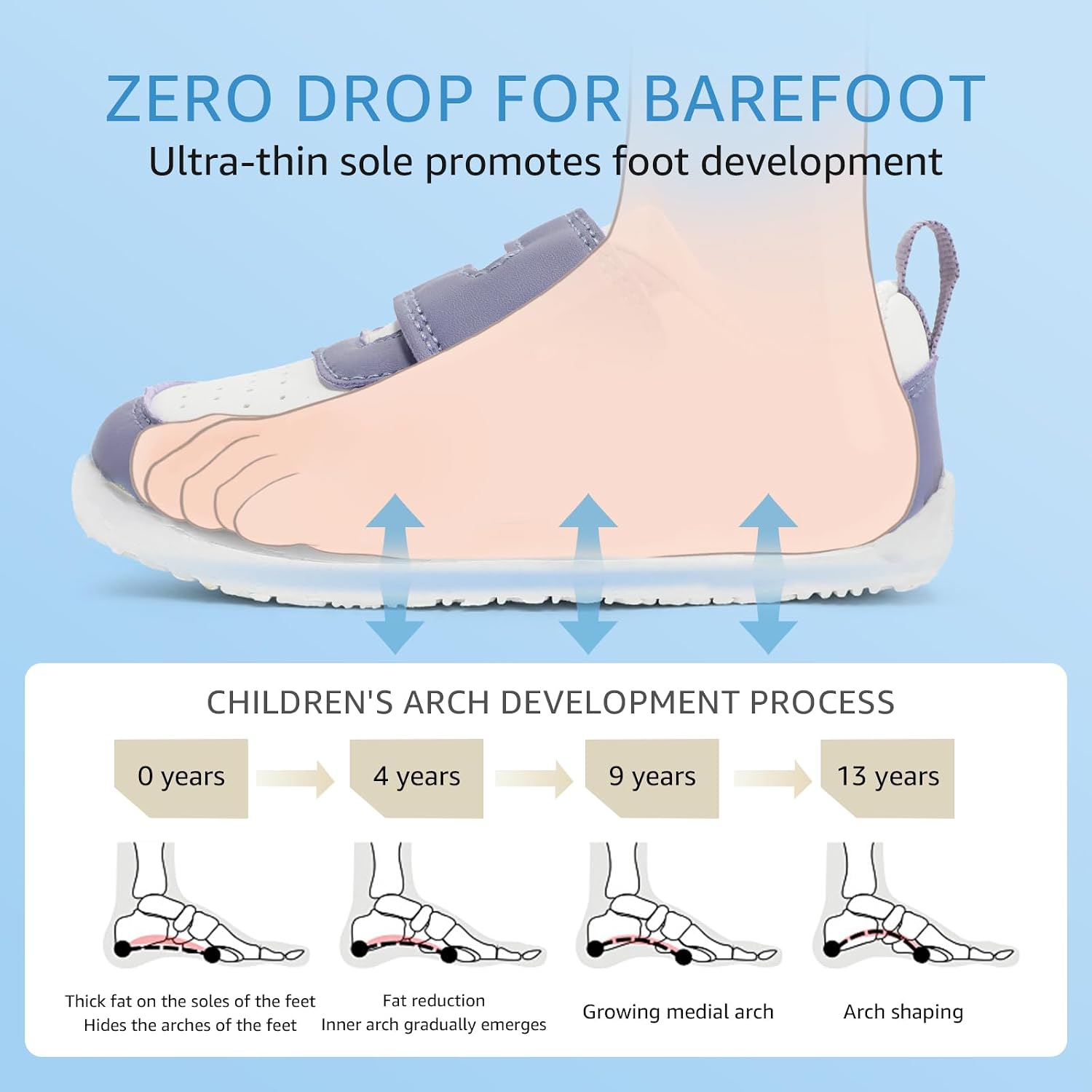 Thumbnail 3 de STQ KIDS Barefoot Zapatillas Niñas
