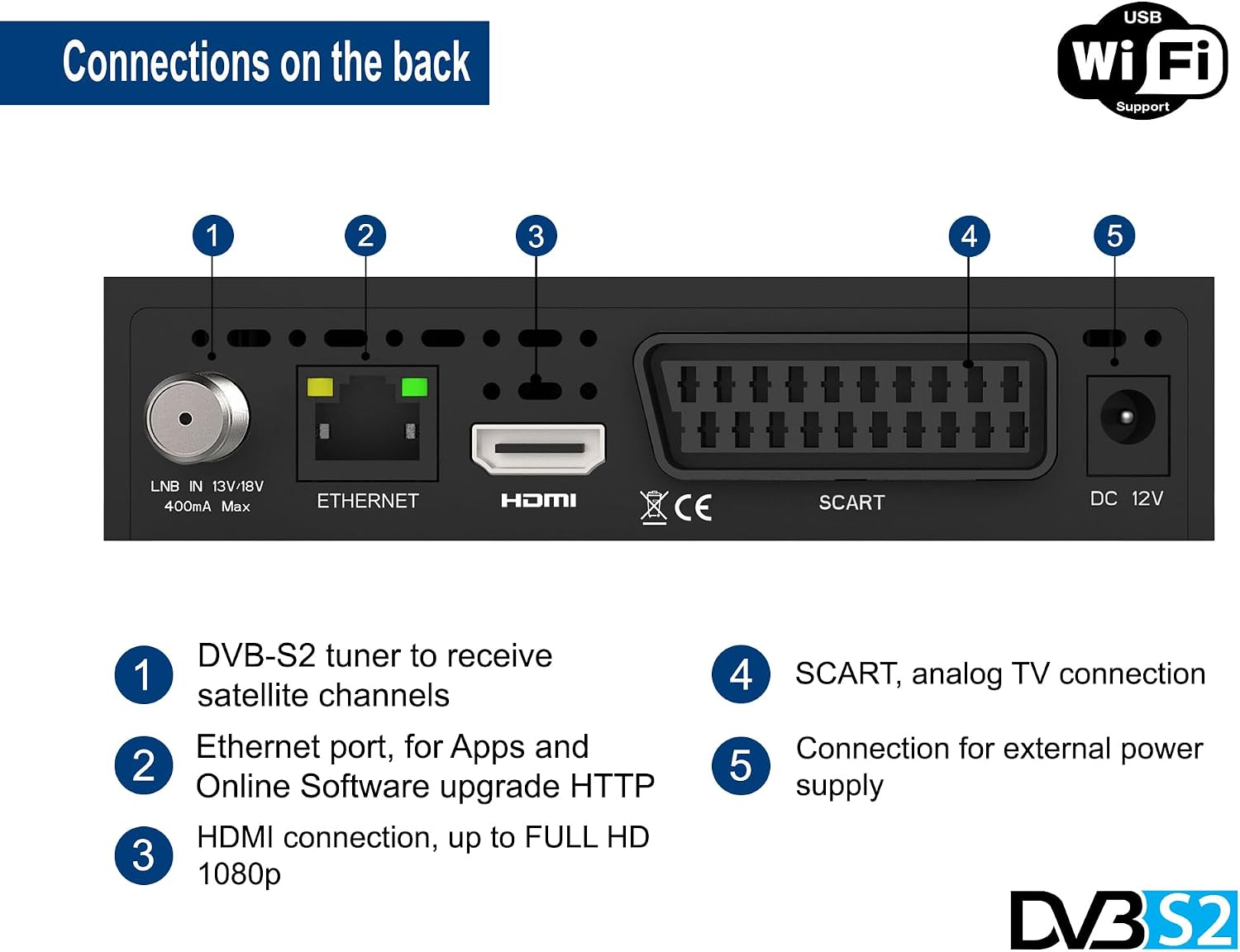 Detalle 2 de EDISION Proton S2 Plus Satellitenreceiver Full HD