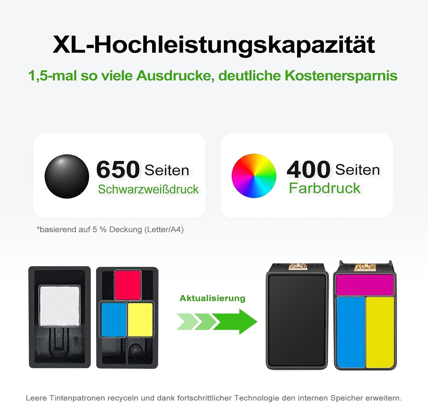 Detalle 2 de ANKINK 302XL Druckerpatronen (HP 302 XL) – Schwarz & Tricolor 2er-Set kompatibel für mehrere HP Office-Drucker