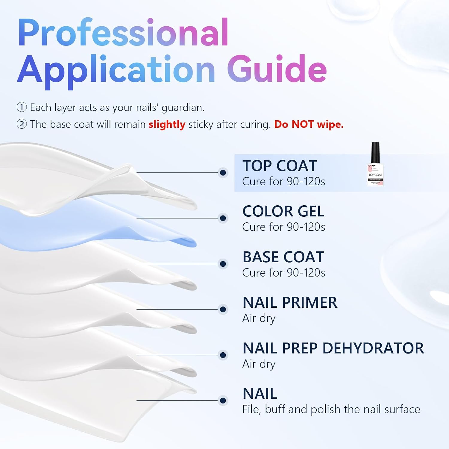 Thumbnail 6 de Makartt Gel Top Coat 10ML no-wipe nail polish ๐
