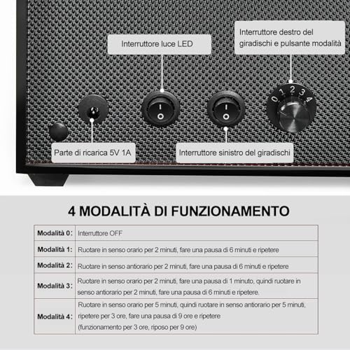 Detalle de ANWBROAD Avvolgitore per Orologi Automatici per 6 Orologi – silenzioso e stabile