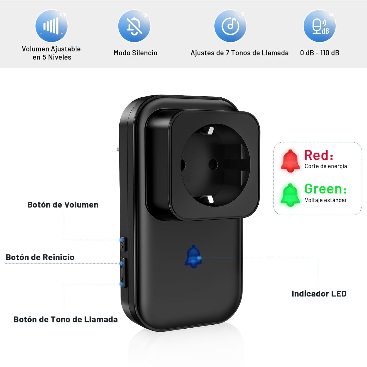 Thumbnail 5 de COTINSE 2Pack rilevatori di allarme per interruzione di corrente con LED e regolazione volume/suonerie (0–110 dB)