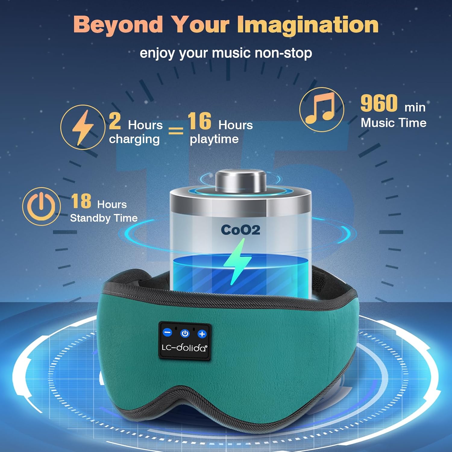Thumbnail 3 de LC-dolida Bluetooth Sleep Mask Headphones: Upgraded 3D Sleep Headphones for Side Sleepers
