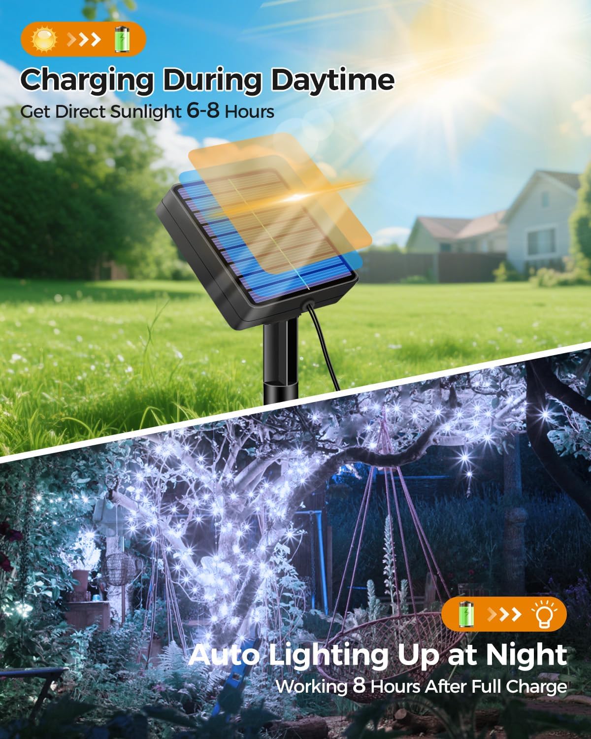 Thumbnail 1 de btfarm 2 Pack Solar Lights Outdoor Garden String, 12M/40FT, 120 LED Fairy Lights – Waterproof and Solar Powered