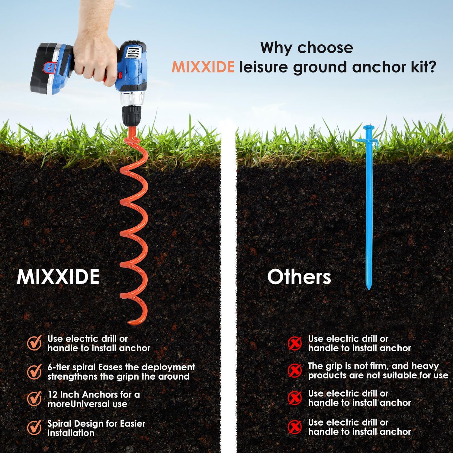 Detalle 1 de MIXXIDEA Ground Anchor, 17.5-Inch