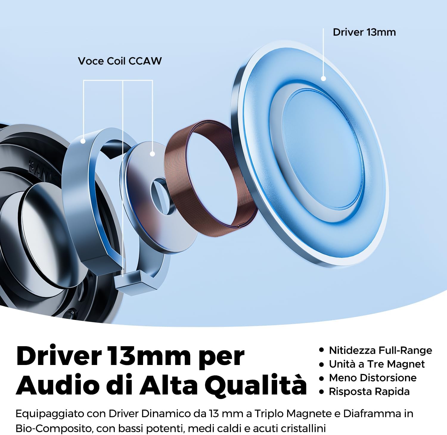 Thumbnail 2 de SoundPEATS Air6 HS Cuffie Bluetooth 6.0 semi-in-ear con LDAC e autonomia fino a 45 ore