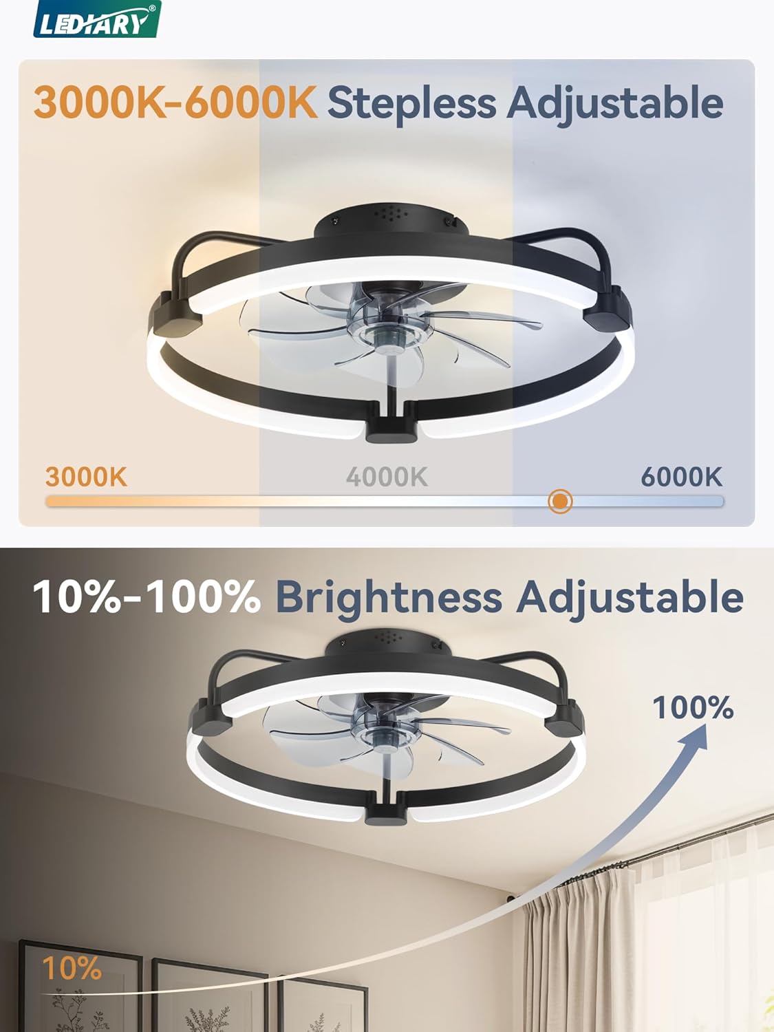 Detalle de LEDIARY ceiling fan with light, 20-inch