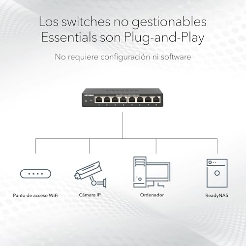Detalle de NETGEAR GS308LP Switch no gestionable de 8 Puertos PoE⚡