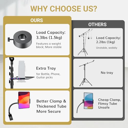 Thumbnail 1 de TONOR T35 Microphone Stand with Tablet Holder: Heavy-Duty Tripod Floor Stand