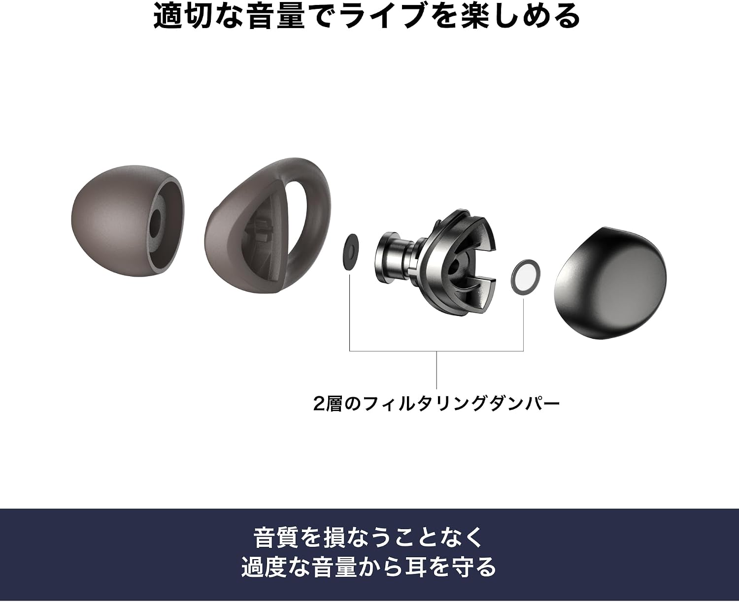 Detalle 2 de オーディオテクニカ AT-ERP5 BK ライブ用耳栓 シリコン製・4サイズ・SNR 21dB