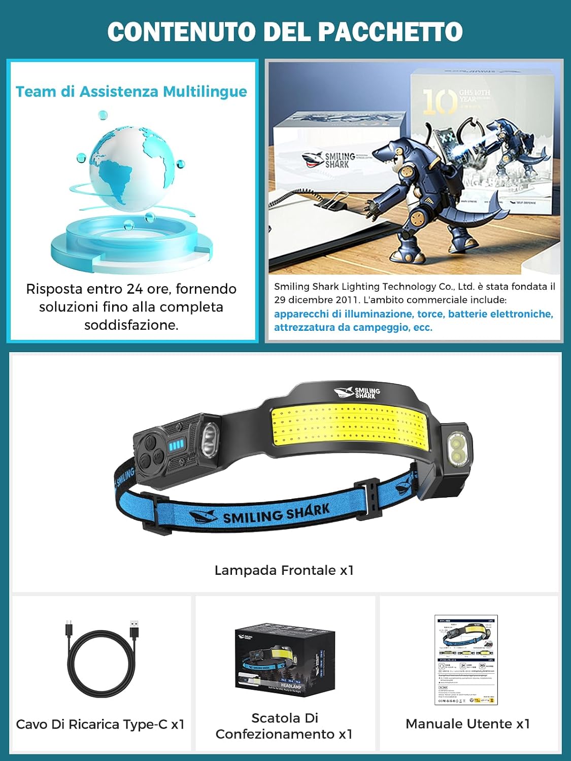 Thumbnail 6 de Smiling Shark Lampada Frontale LED Ricaricabile – 4 Ampio Luce, 5 Modalità, sensore movimento
