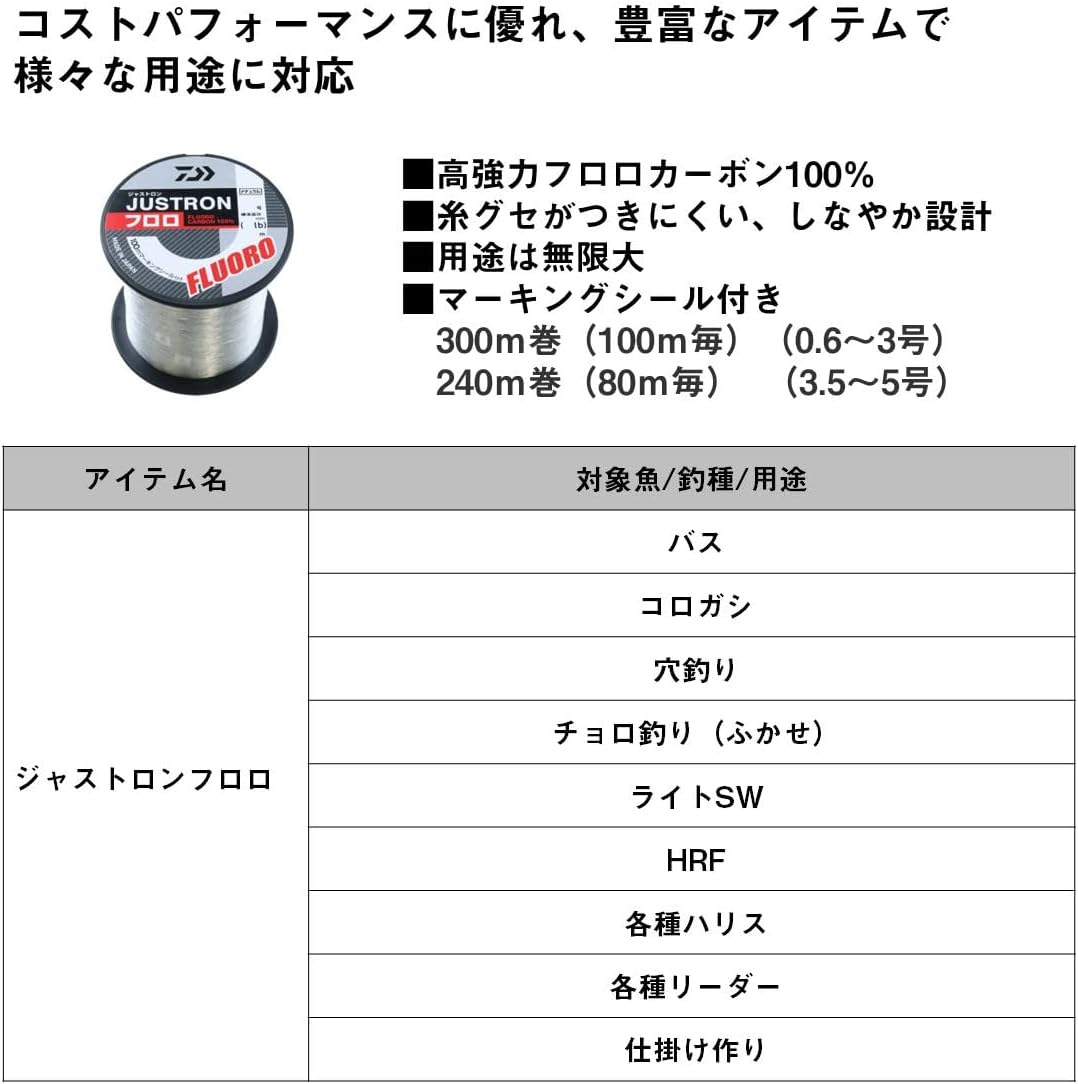 Detalle de ダイワ 07300229 ジャストロン フロロカーボンライン 3号・300m・クリア