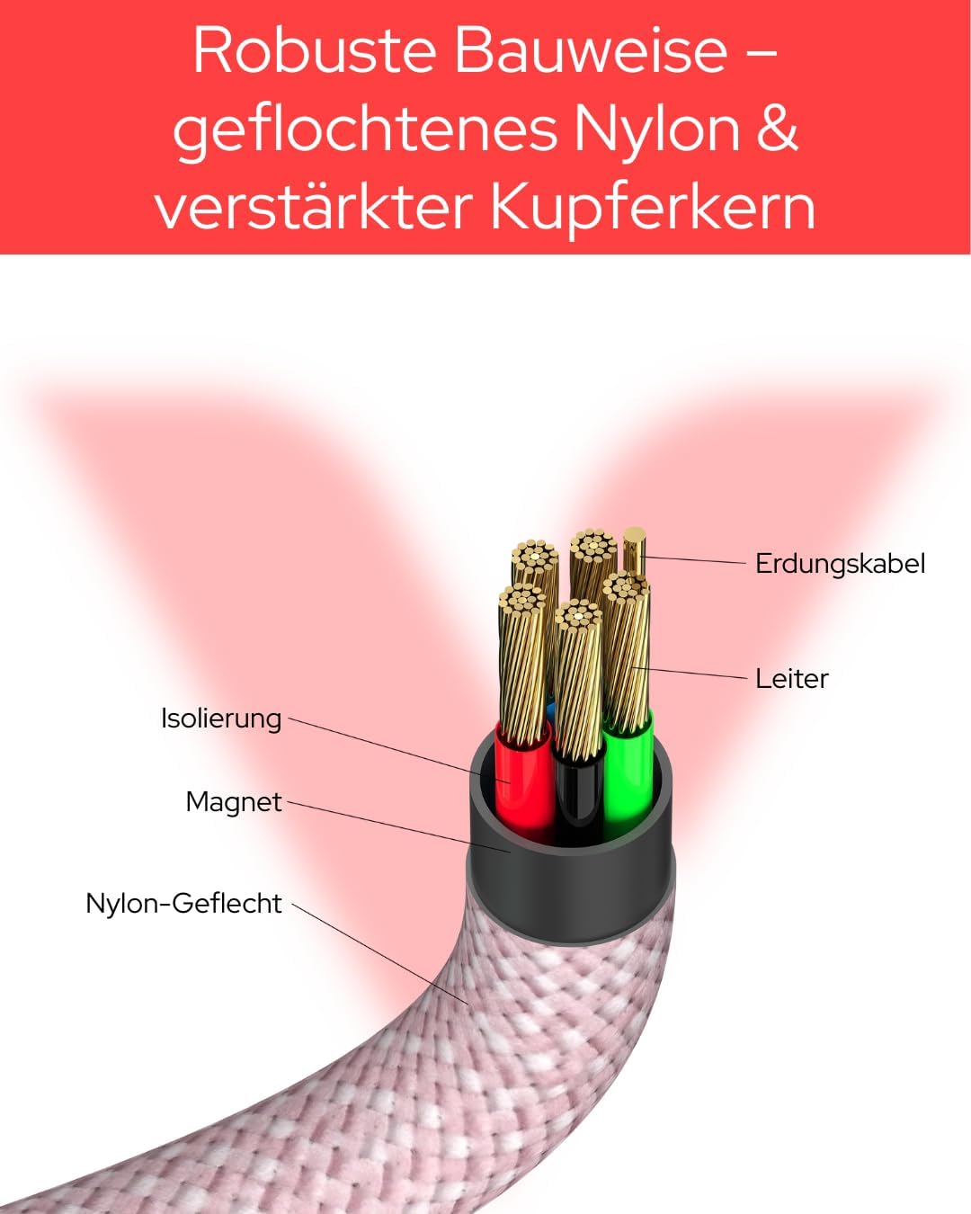 Thumbnail 2 de Verbatim Sync & Charge 60W magnetisches USB‑C Ladekabel (120 cm) – rosa