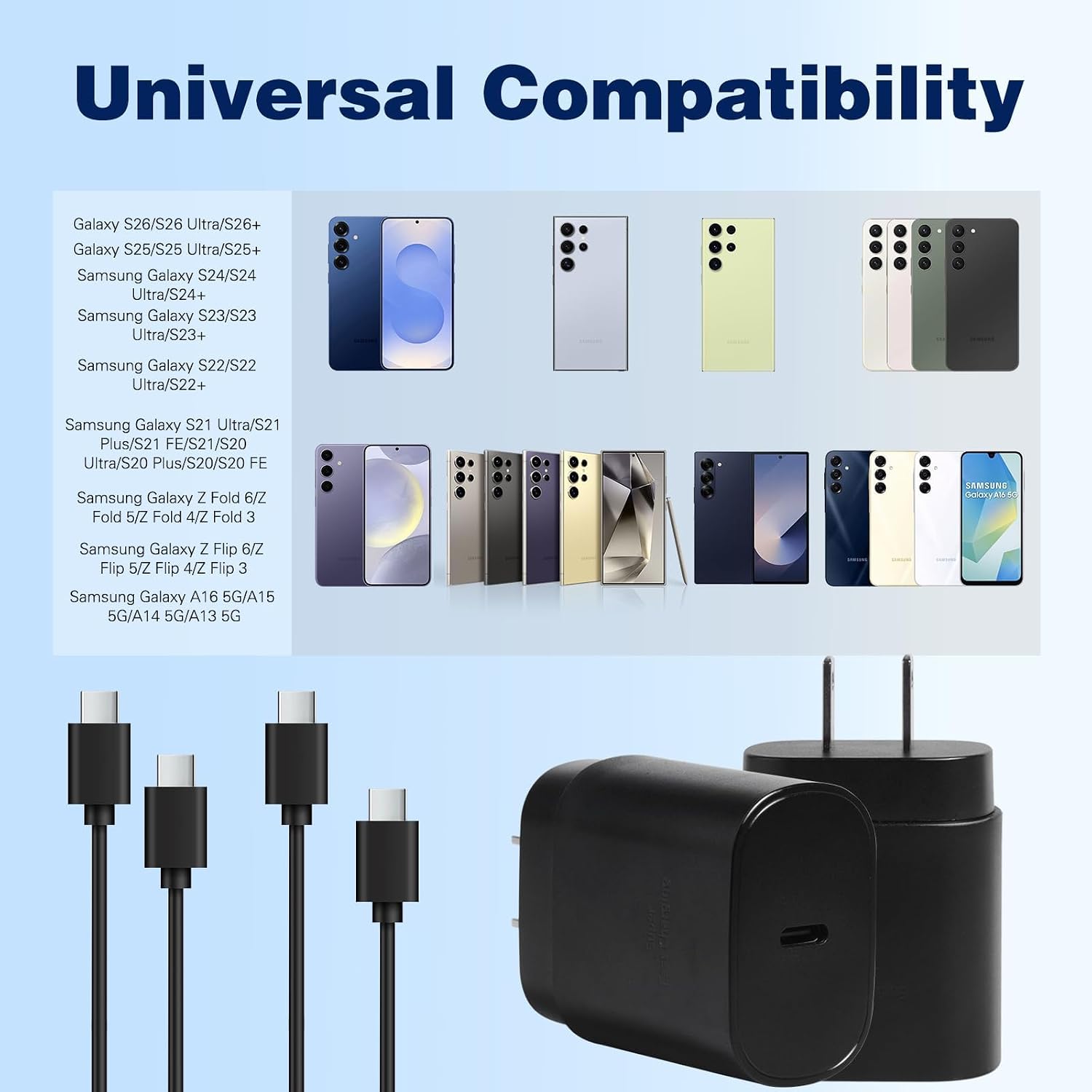 Detalle de USB-C Charger for Samsung Phones 25W