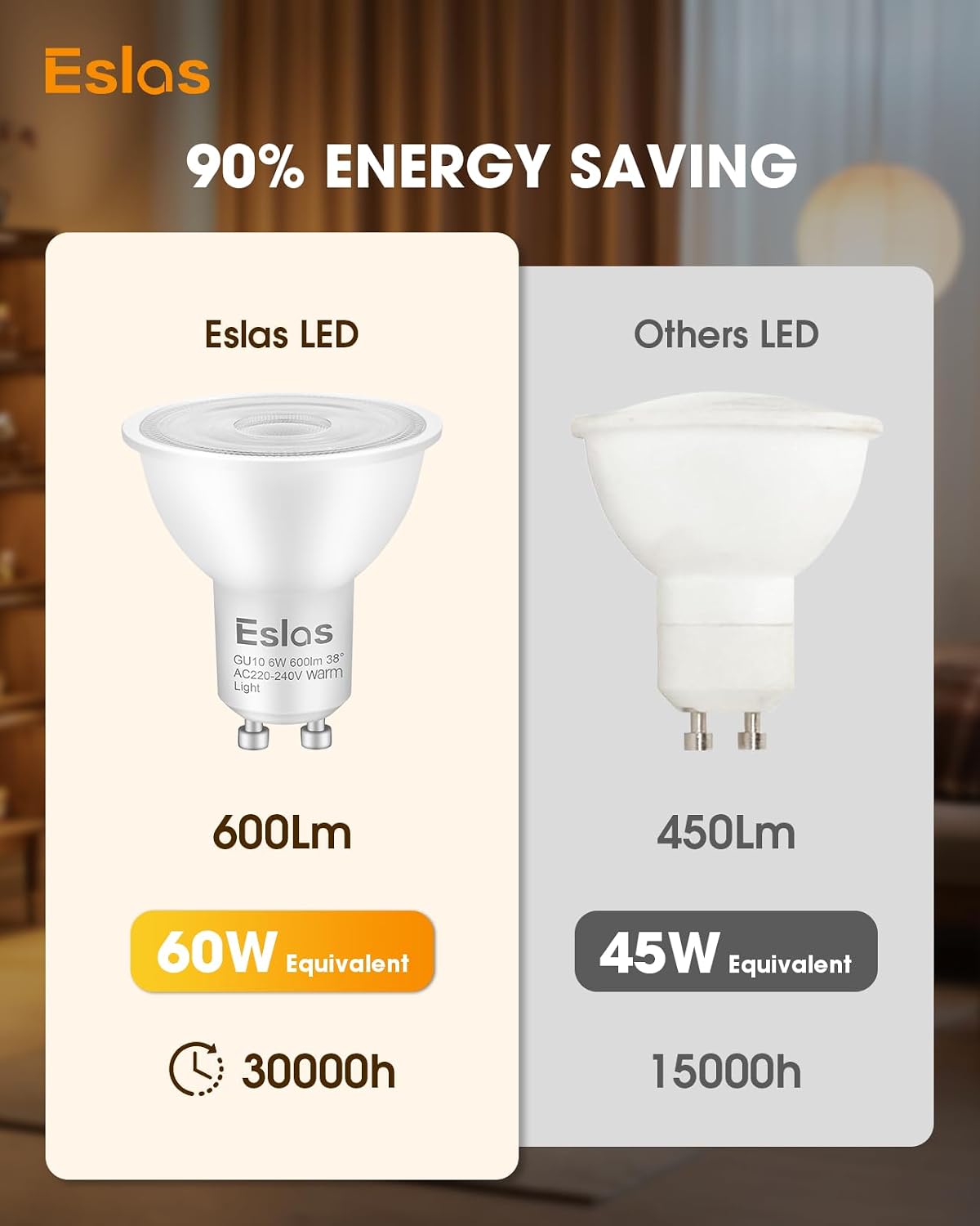 Detalle de Eslas Gu10 LED Bulbs 6W 600Lm 3000K