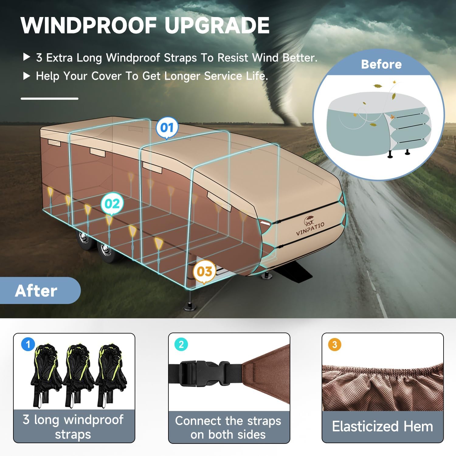 Thumbnail 3 de 5th Wheel Cover for 34'-37' RV (600D Oxford Fabric, Two-Color Design) with Heavy-Duty Waterproof Protection