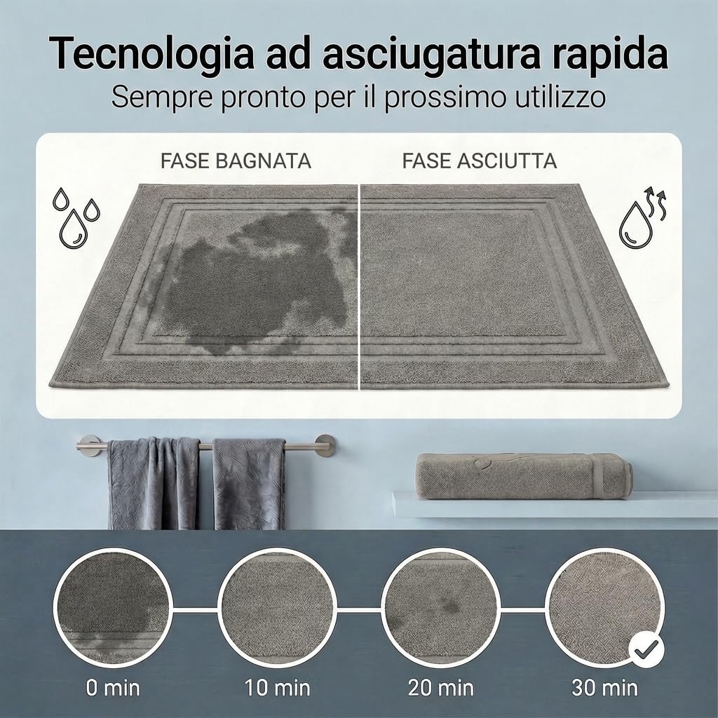 Thumbnail 5 de Komfortec set di 2 tappetini da bagno in spugna 50x70 cm, argento