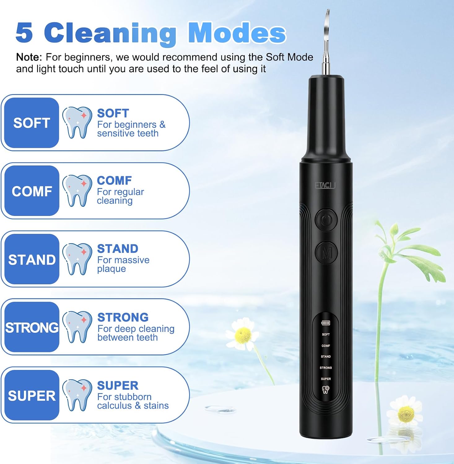 Detalle 2 de ETACCU Dog Plaque Remover: Low Noise Sonic Tooth Cleaner for Pets