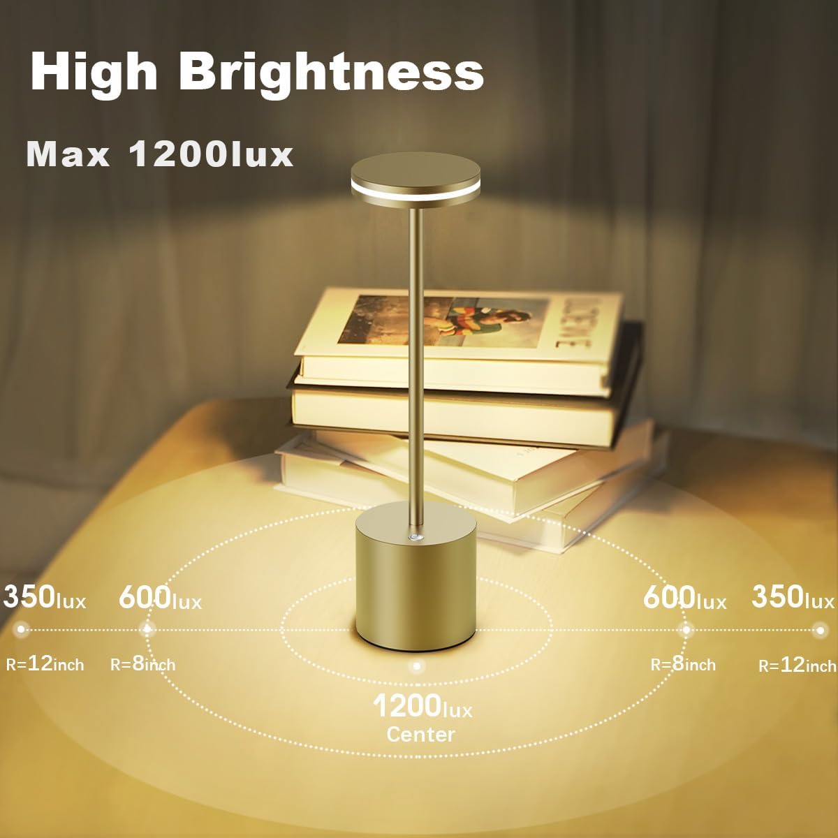 Detalle de Hapfish Lampara de Mesa LED Recargable 5000mAh