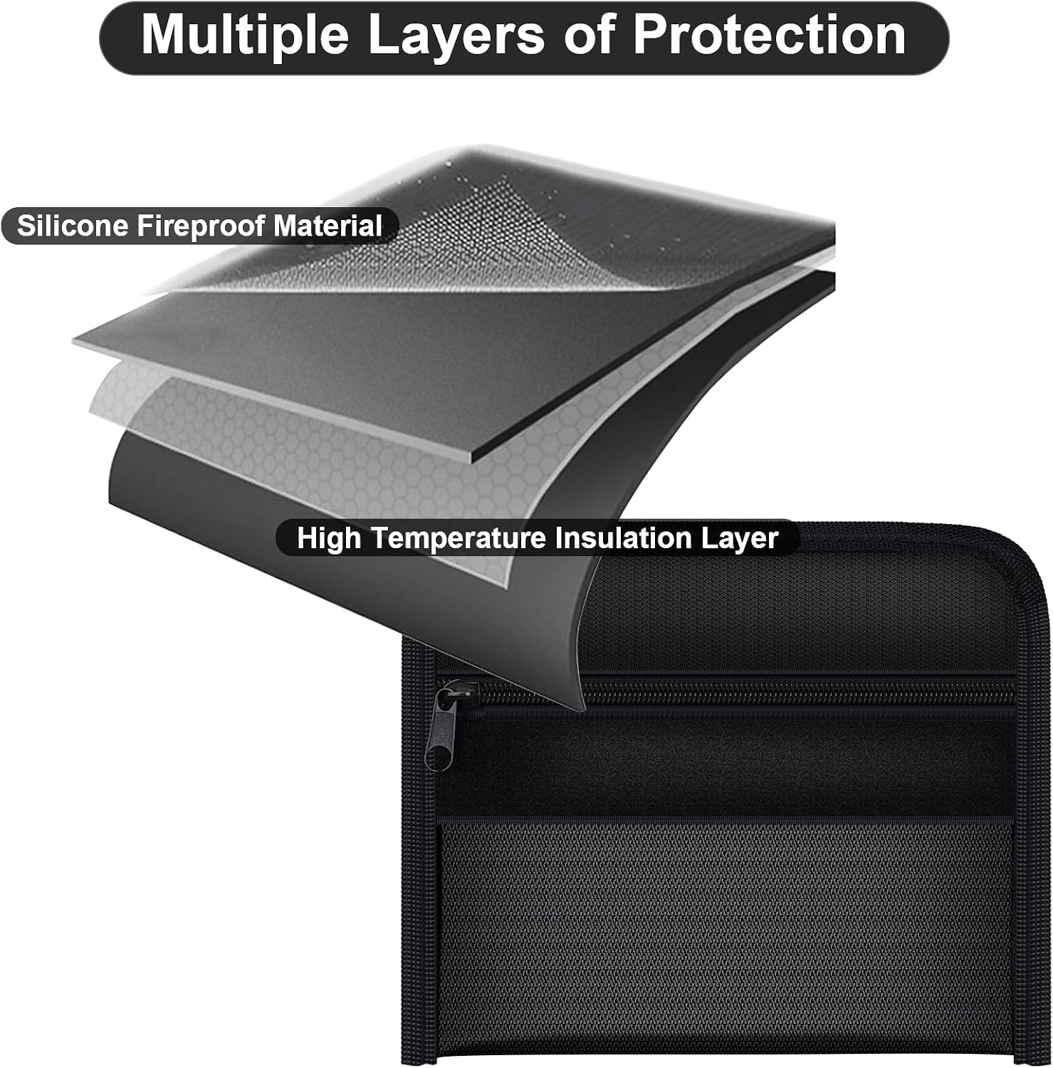 Detalle 1 de OFFCUP Fireproof Document Bags, 8 x 4.6 Inches, Silicone-Coated with Zip