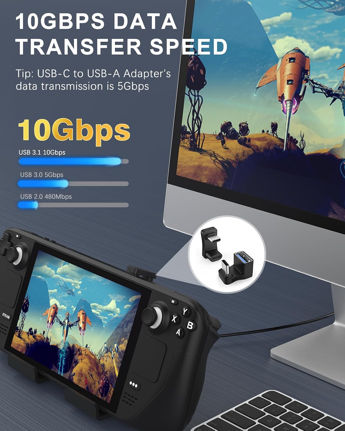 Detalle de MoKo 2er-Set USB‑C 180° Adapter (USB‑C auf USB‑C / USB‑C auf USB‑A, U‑Form) für Schnellladung, OTG & 10 Gbit/s