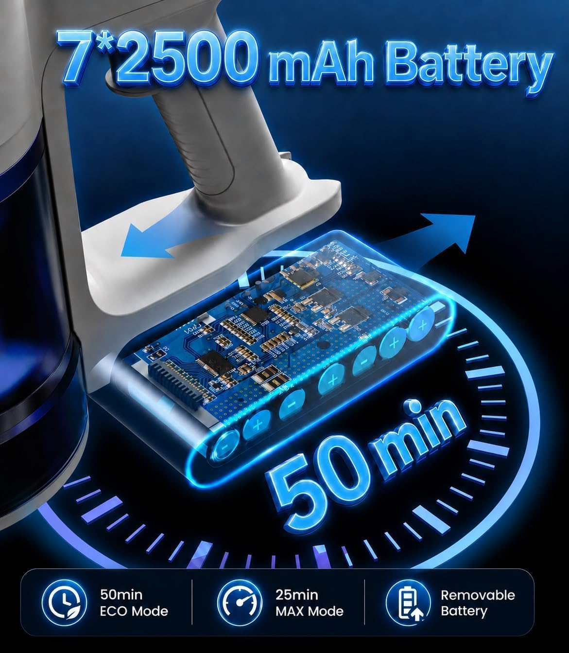 Detalle 2 de Aspiradora Inalámbrica 550W, 45Kpa: Potencia sin Cable para Hogar y Mascotas