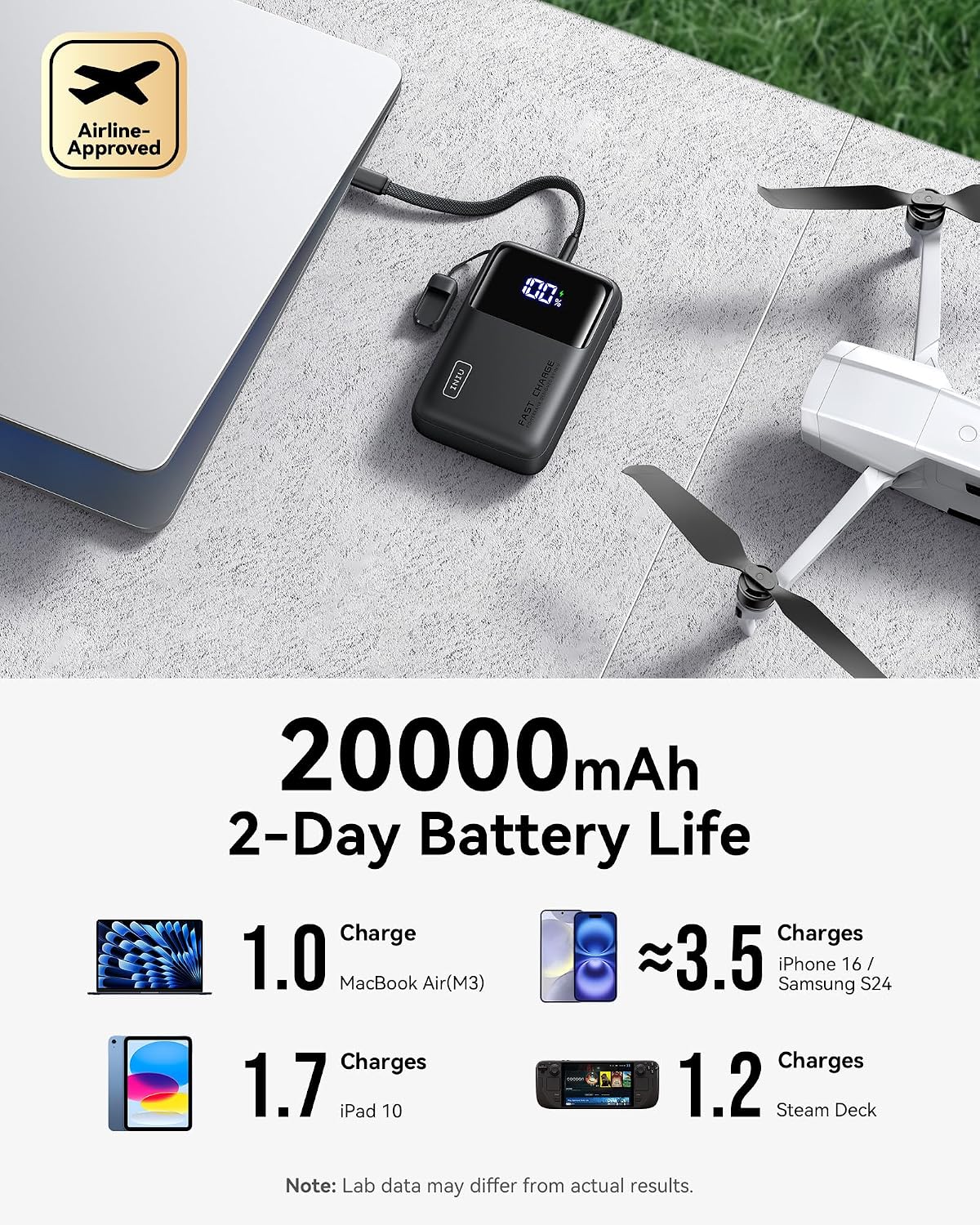 Thumbnail 5 de INIU Mini 20000mAh 65W Laptop Power Bank