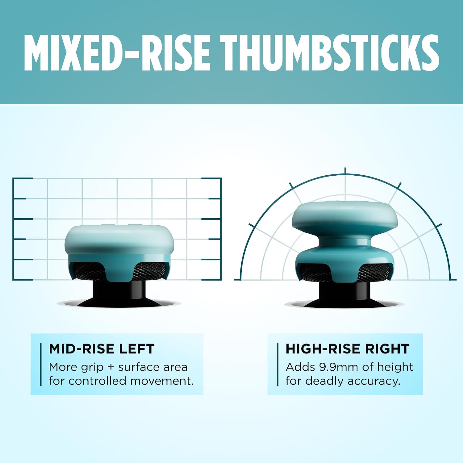 Detalle de KontrolFreek Frozen Inferno Thumbsticks – Ultra-Grippy Mid- and High-Rise for PS4/PS5