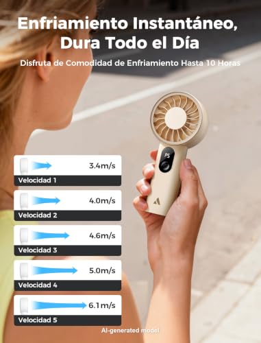 Detalle de Aecooly Mini Ventilador de Mano USB Recargable 10h Enfriamiento Máximo