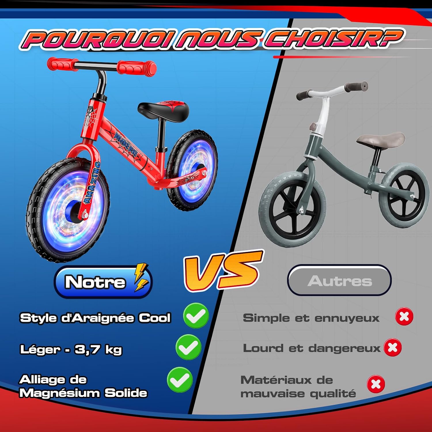 Detalle 2 de Braxel Draisienne Enfant sans Pédales (2–6 ans) — style araignée Spider, jusqu’à 35 kg