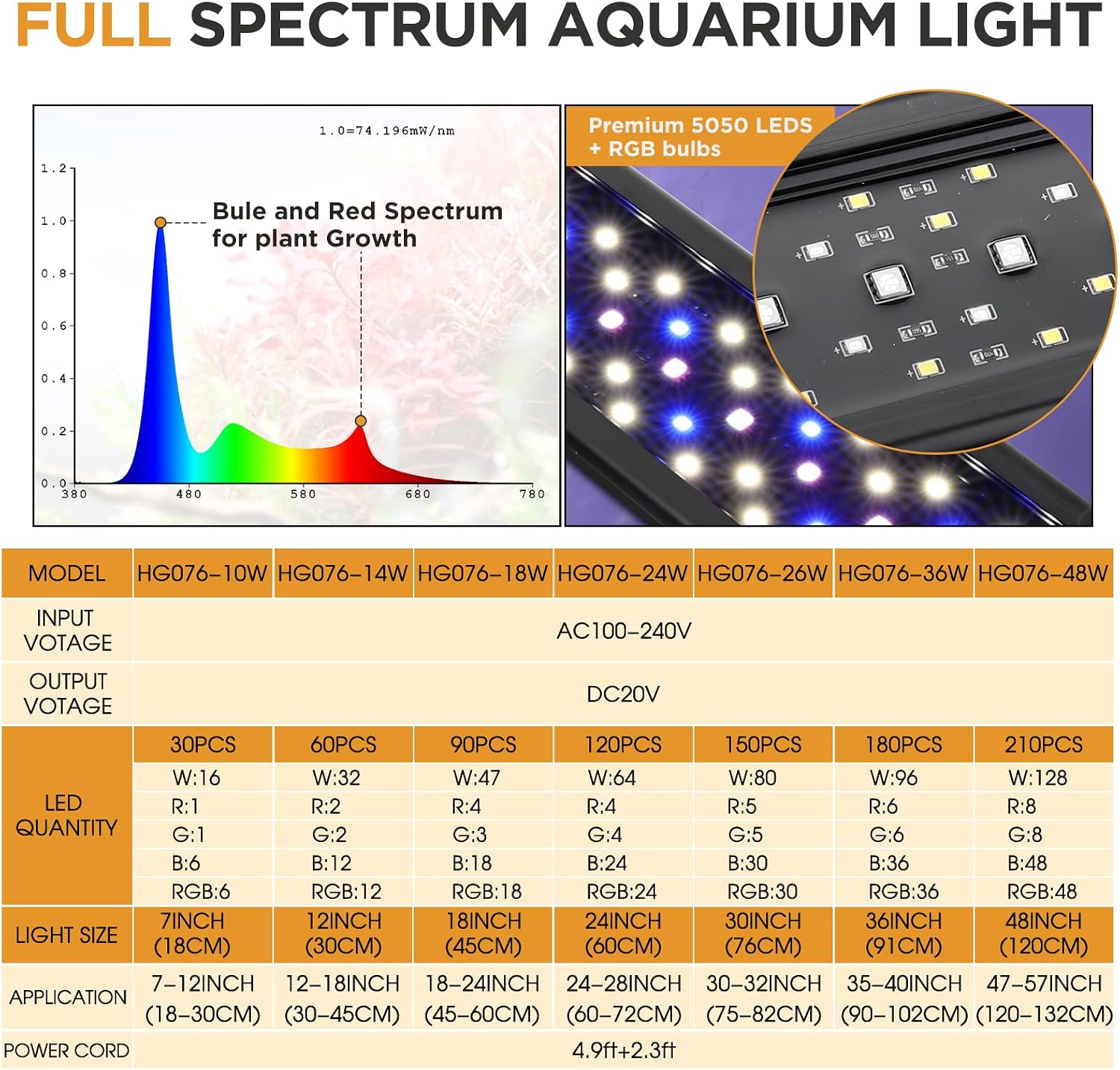Thumbnail 5 de Hygger Clip On Aquarium Light 48W