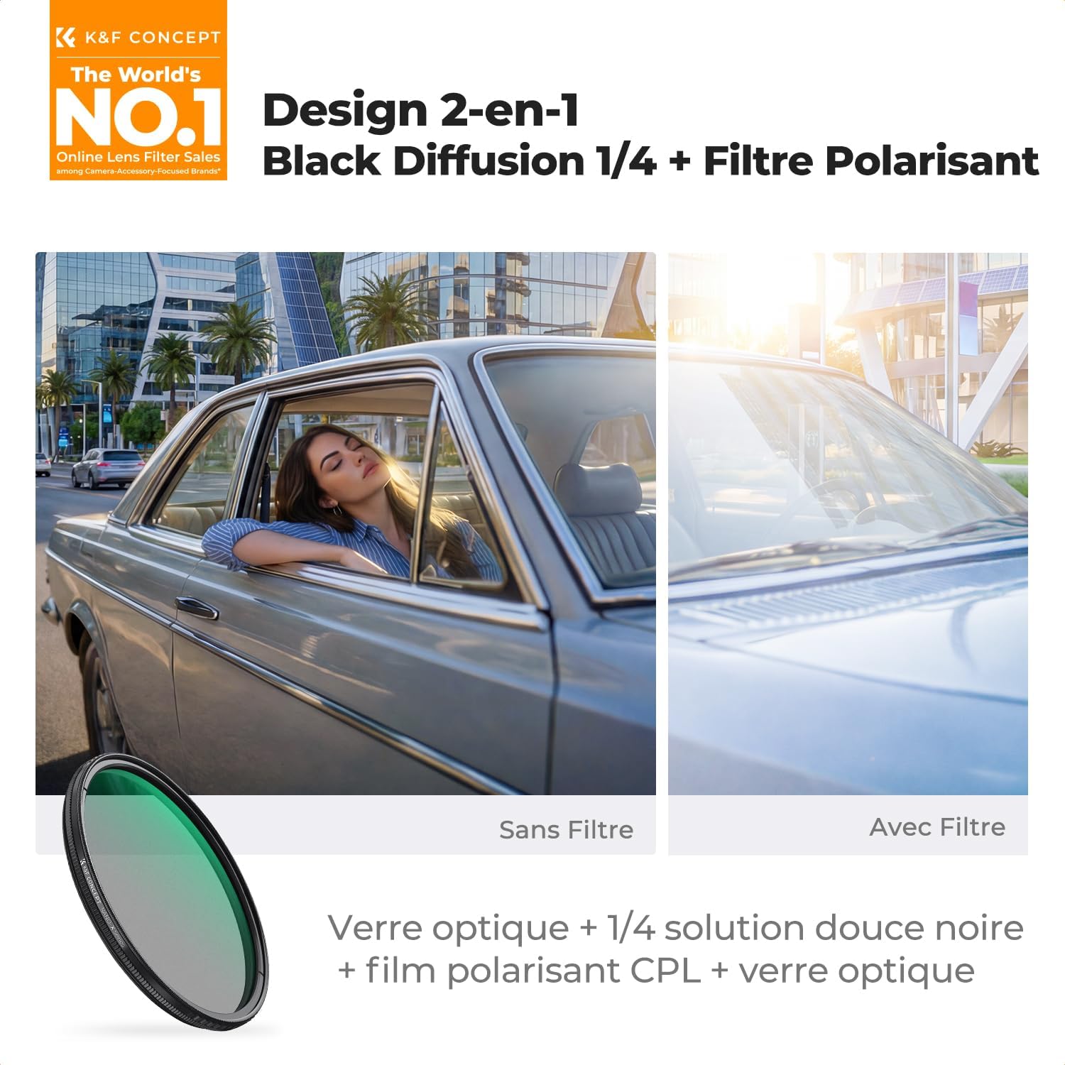 Detalle 2 de K&F CONCEPT filtre 67 mm polarisant CPL et black diffusion 1/4 (2 en 1) True Color