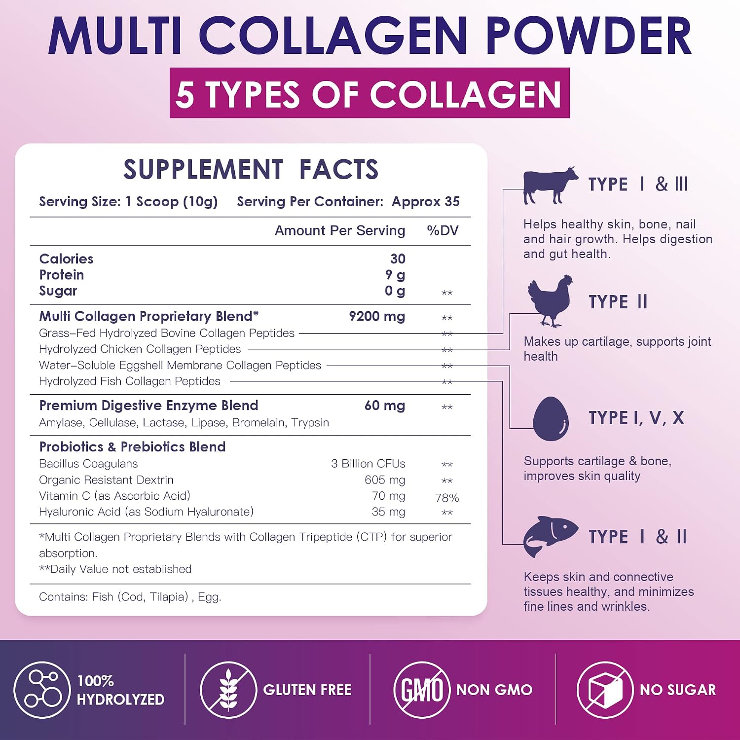 Detalle 2 de NATURE TARGET NT-JYDBTG-F30 Multi Collagen Peptides Powder, 35 Servings