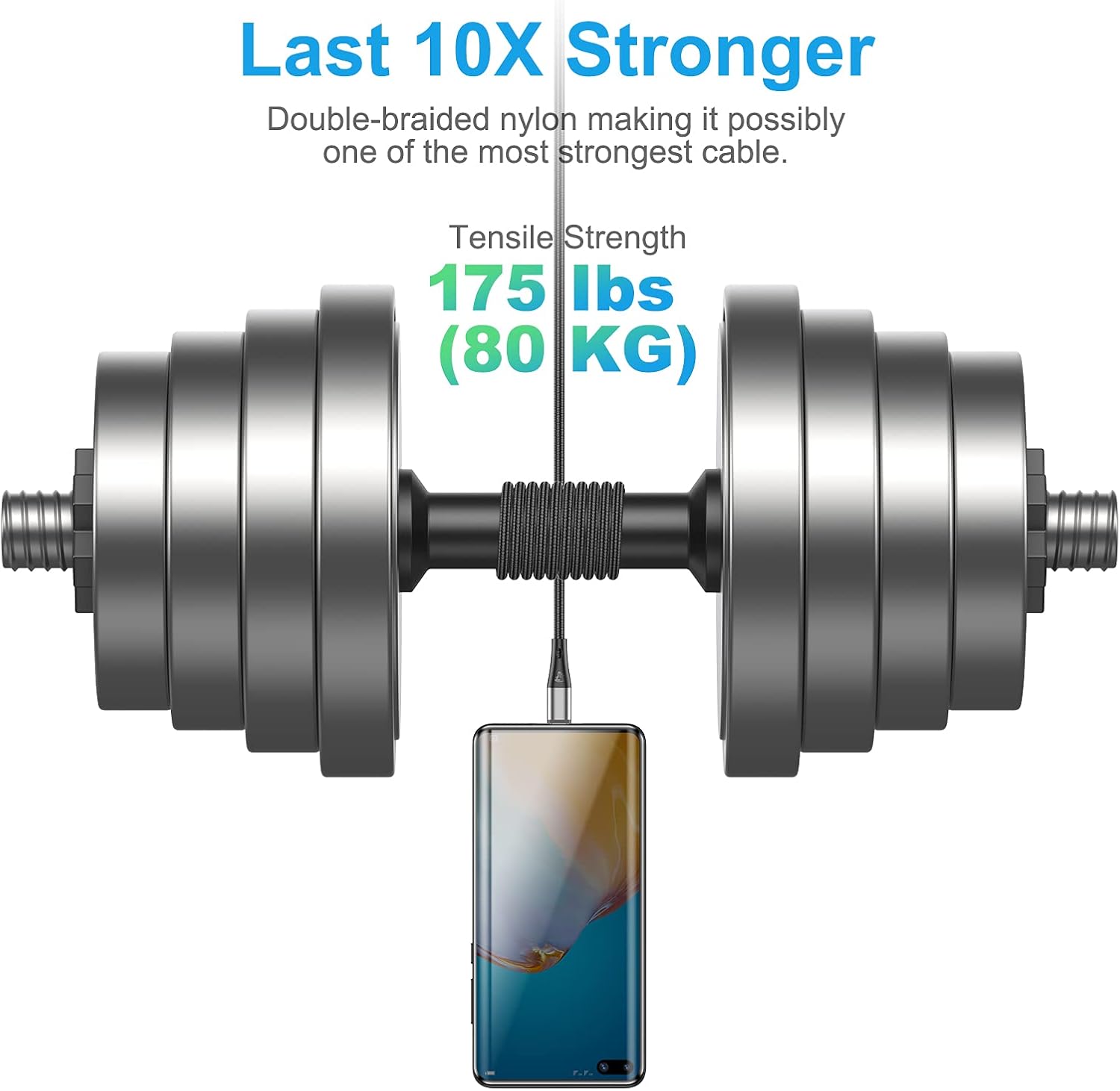 Thumbnail 5 de HALIHALL 3Pack 10ft USB C Cable