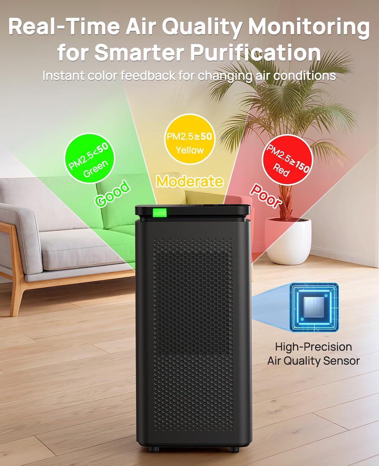 Thumbnail 4 de HEPA Air Purifier, 235 CFM CADR, H13 Filter, PM2.5 Display and Auto Mode