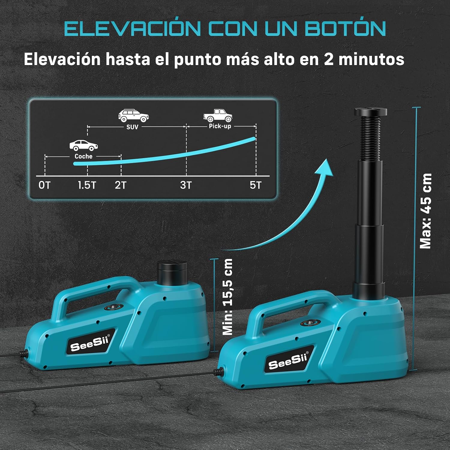 Detalle 2 de SEESII Gato Hidráulico 5T 12V para coche