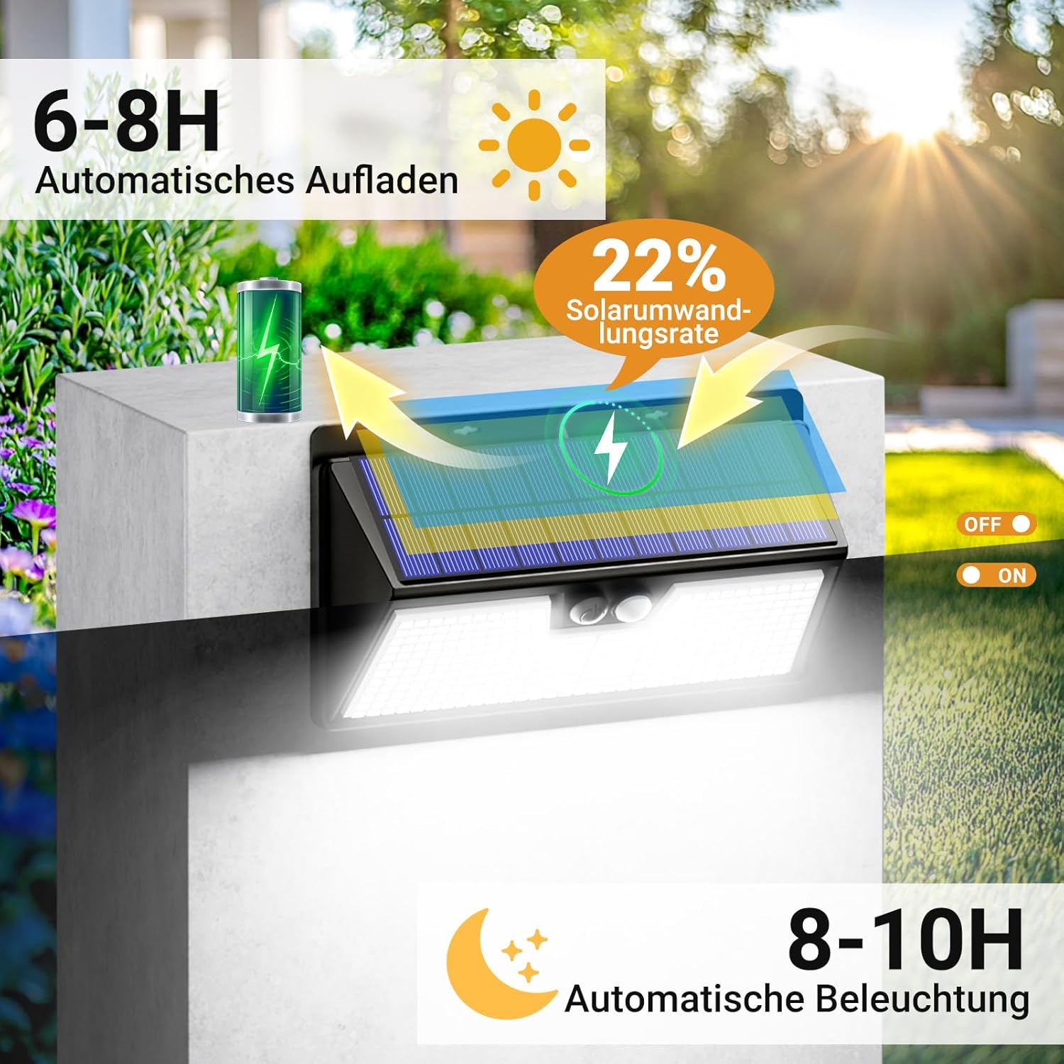 Thumbnail 1 de vighep Solarlampen für Außen mit Bewegungsmelder, 318 LEDs, IP65 – 3 Modi (kaltweiß), 1 Stück