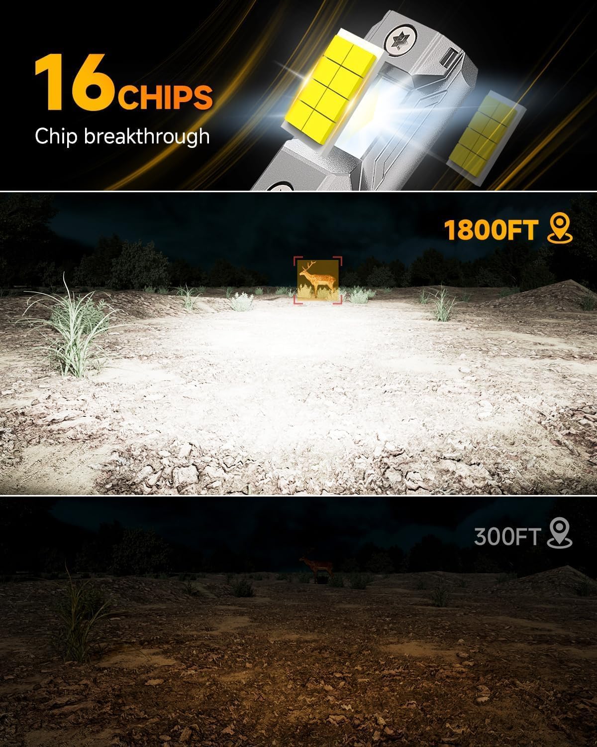 Thumbnail 1 de Termitor Upgraded H11 H9 H8 9005 HB3 120000LM 6500K
