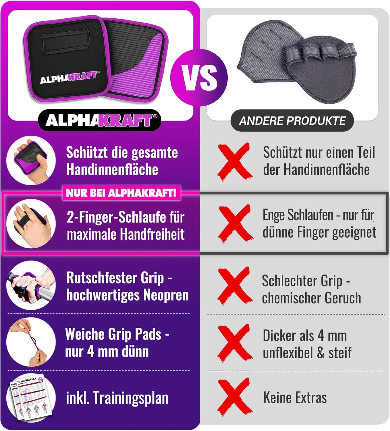 Thumbnail 4 de ALPHAKRAFT Griffpolster Kraftsport – Griffpads für maximalen Grip (1 Paar) mit 2-Finger-Schlaufe