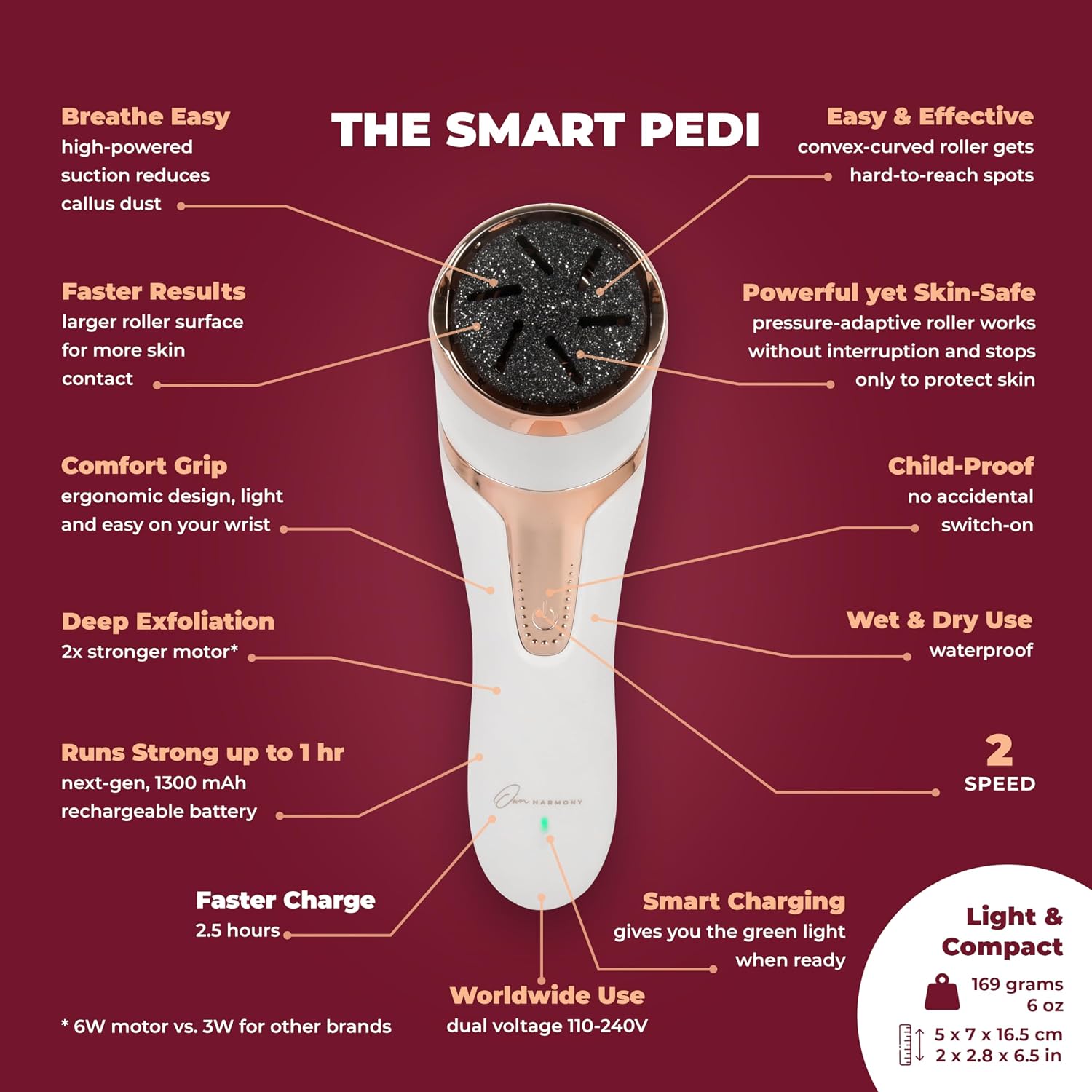 Detalle de Own Harmony CR2100 Electric Hard Skin Remover 1300mAh
