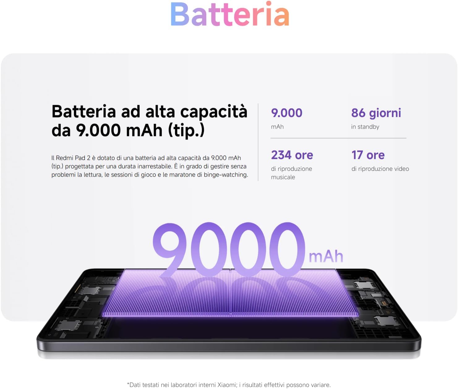 Thumbnail 5 de XIAOMI Redmi Pad 2 4+128GB 11"