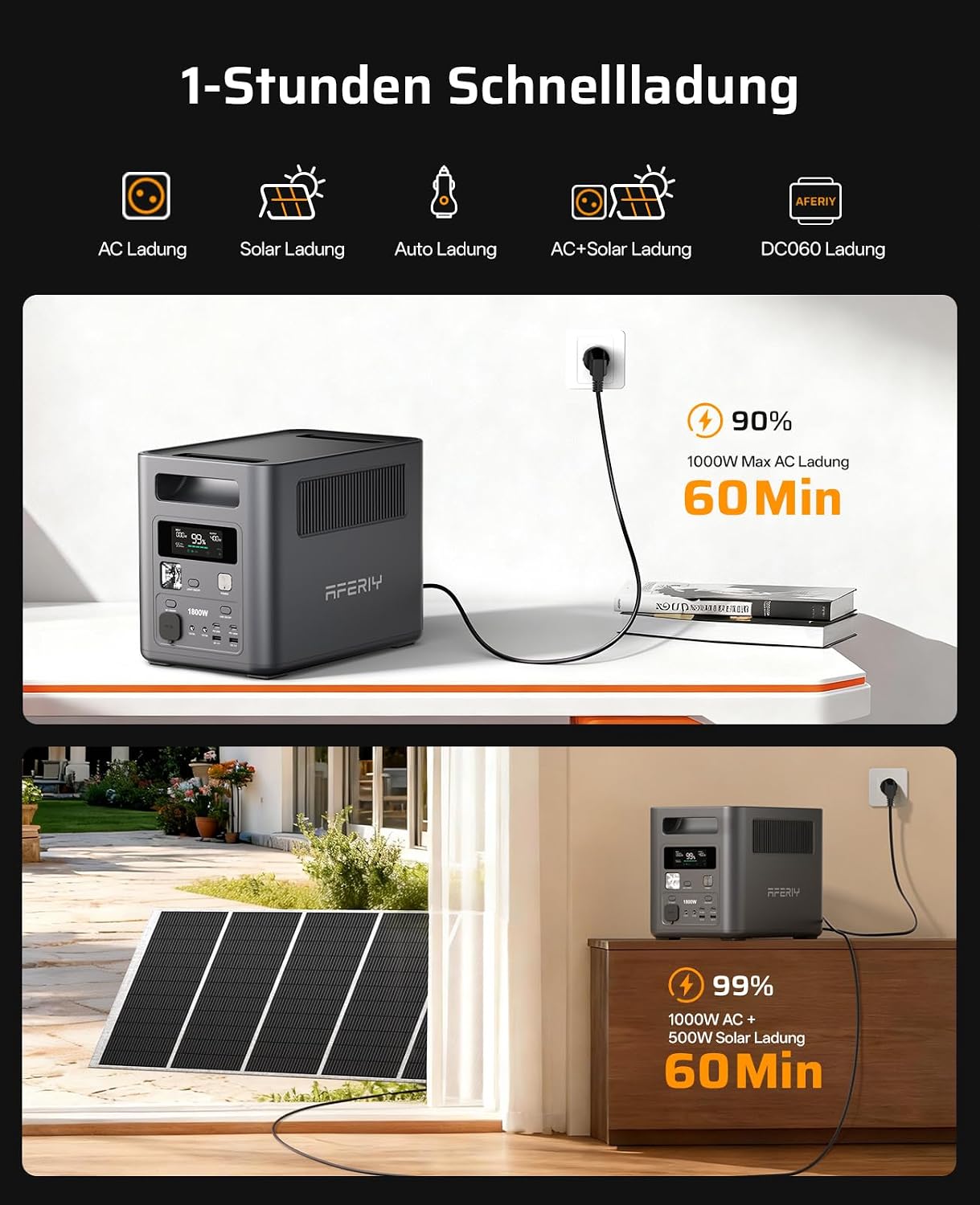Detalle 2 de AFERIY 1800W Solargenerator mit 200W Solarpanel – 1024Wh LiFePO4, 9 Ausgänge, <10 ms USV, APP-Steuerung