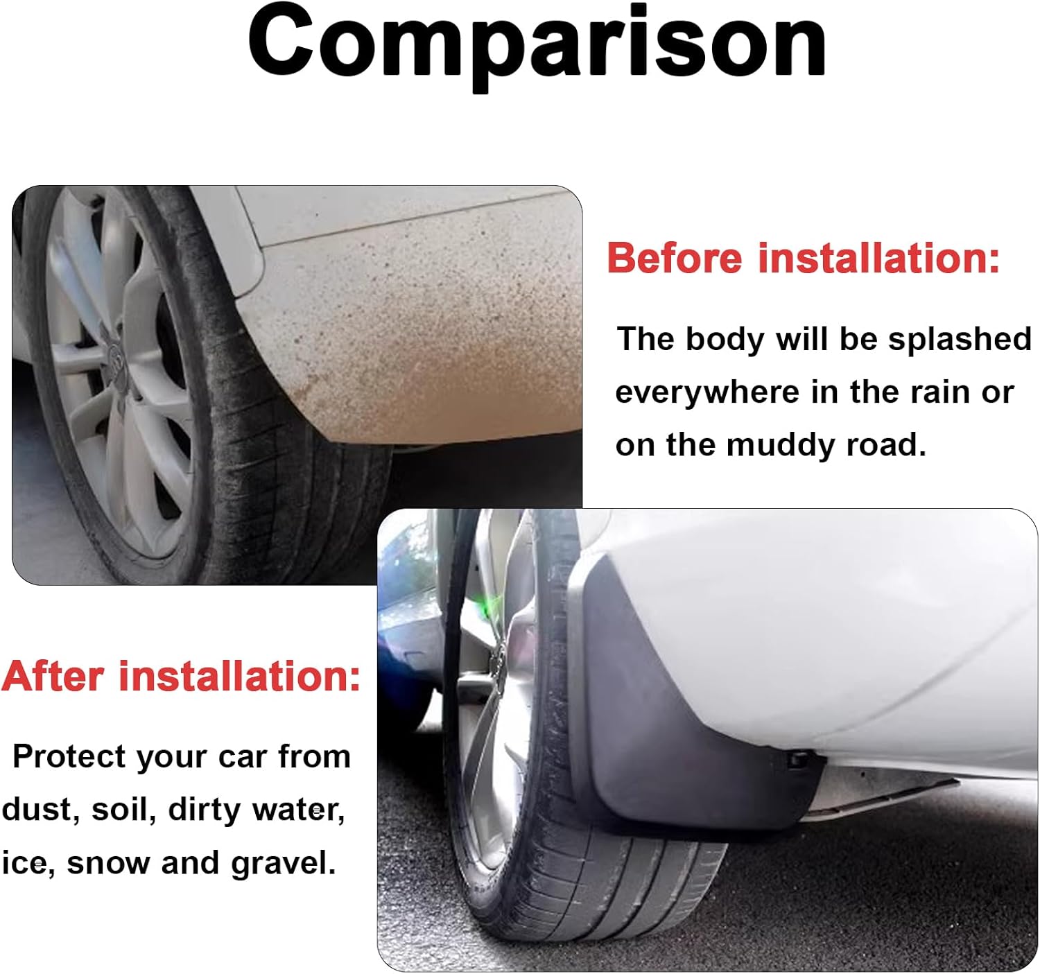 Detalle 2 de ERMWALR Mud Flaps for BMW 5 Series F10 (2011–2016) – Set of 4, No Drilling Required