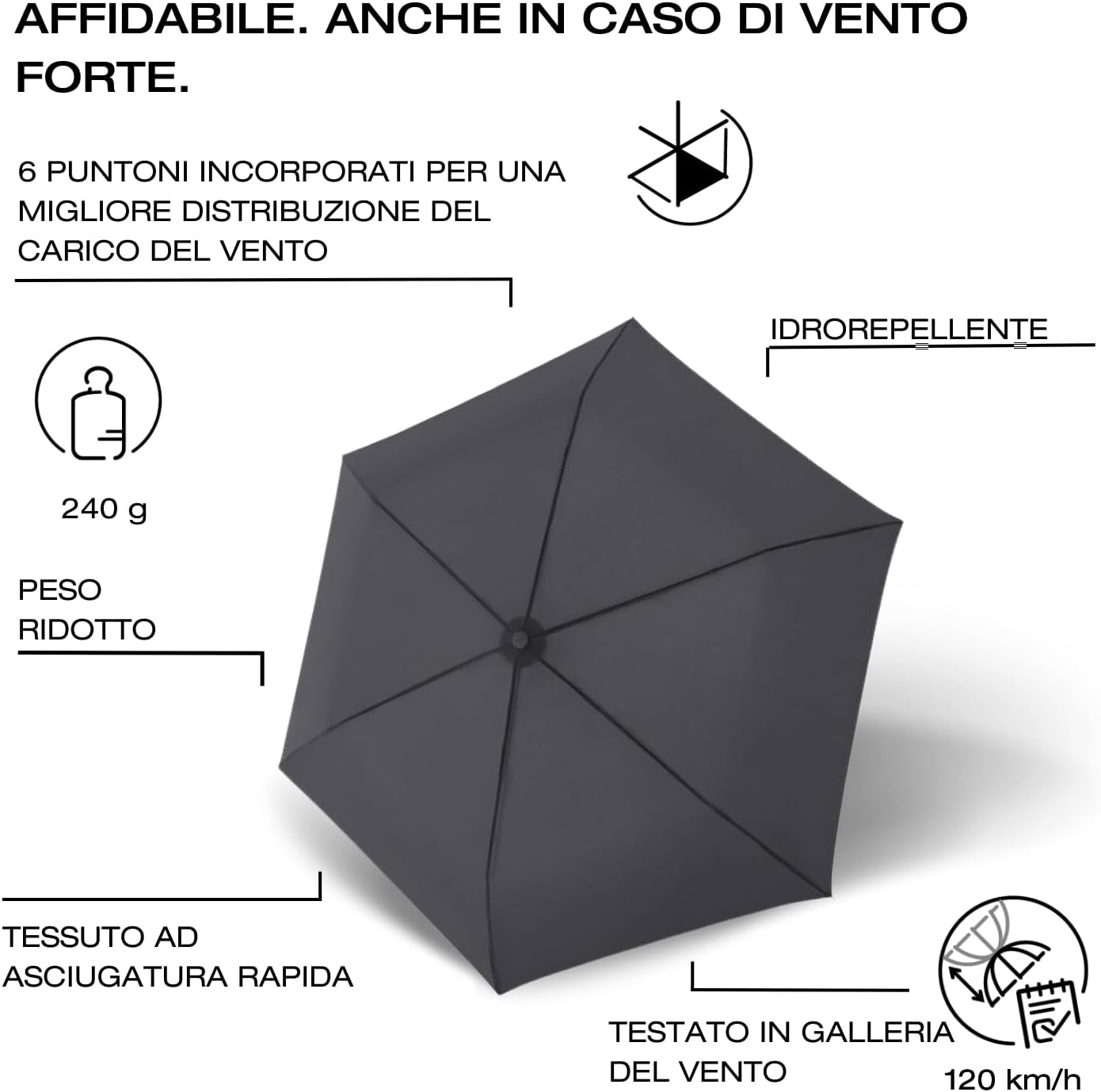 Detalle de Ombrello Knirps C.250 Light Duomatic Black con Borsa Portaombrelli