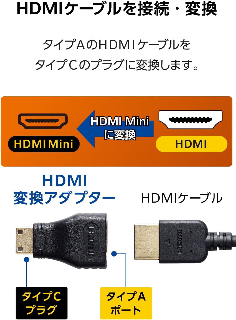 Detalle 1 de エレコム ECAD-HDAC3BK HDMI変換アダプター 4K/60Hz・18Gbps対応