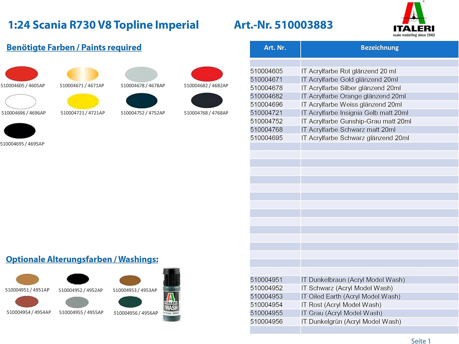 Thumbnail 1 de Italeri Scania R730 V8 Topline Imperial – plastikowy model ciężarówki 1:72