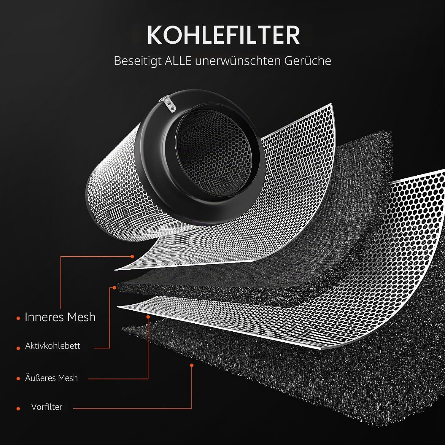 Detalle de Spider Farmer Rohrventilator 100mm (4 Zoll) Komplett-Set mit Aktivkohlefilter und RJ12 Drehzahlregler