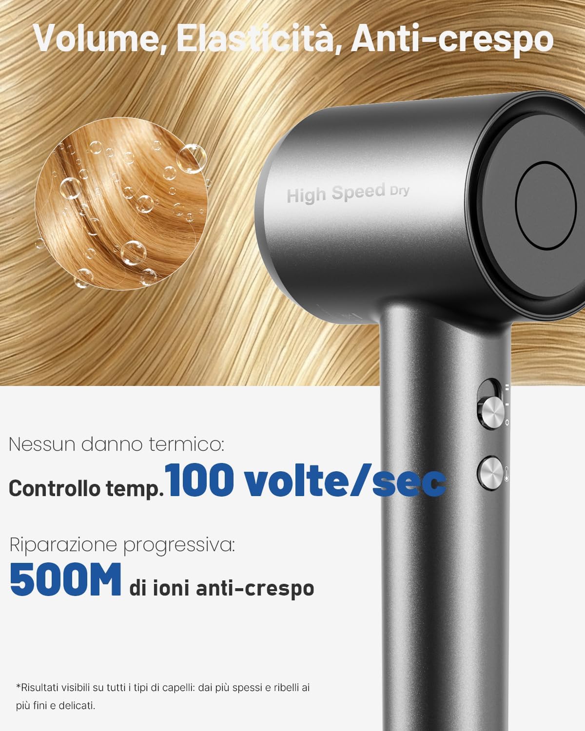 Detalle de Bannilu Phon Capelli Professionale – Asciugacapelli ionico ultraleggero, 160.000 RPM, 370 g