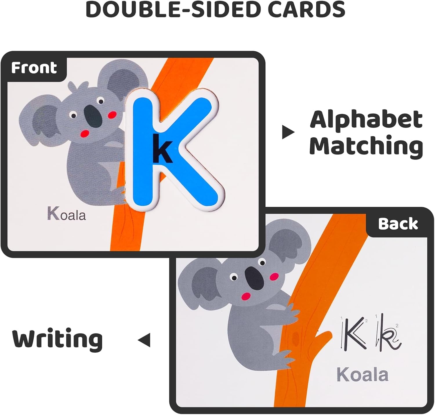 Detalle 2 de LiKee Alphabet Flash Cards 36 🧩